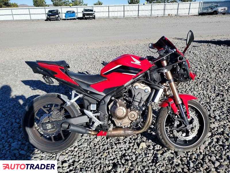 Honda CBR 2022
