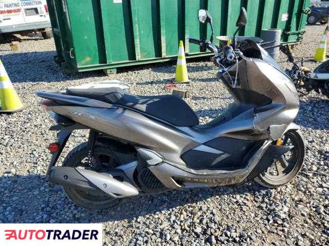 Honda CX 2019 Honda CX 2019