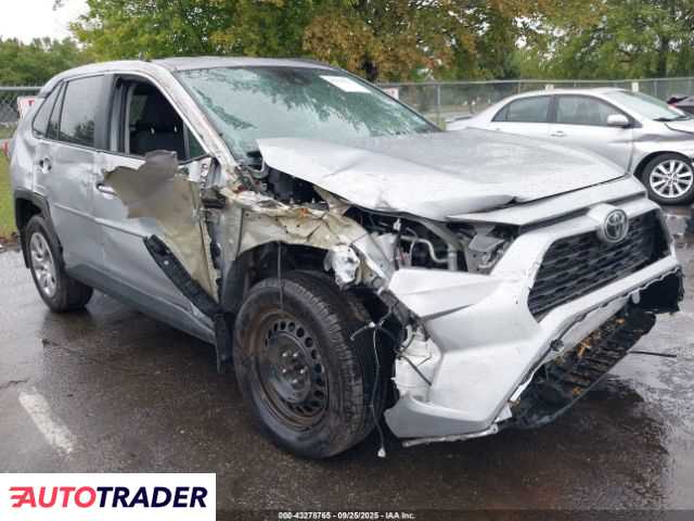 Toyota Pozostałe 2021 2