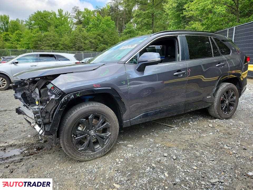 Toyota Pozostałe 2024 2