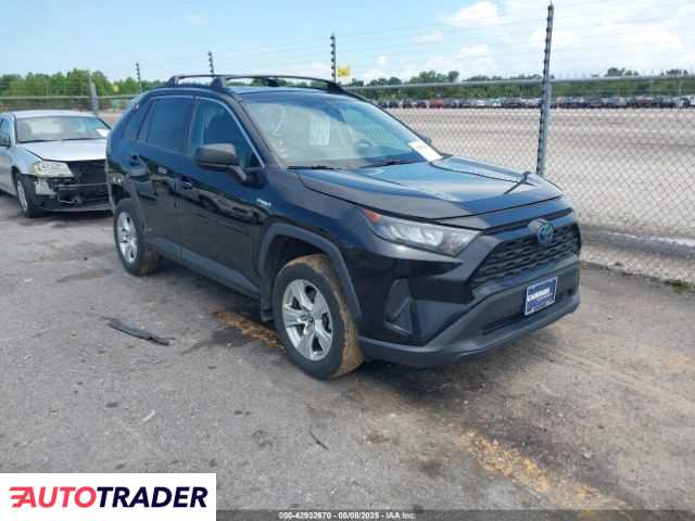 Toyota Pozostałe 2020 2