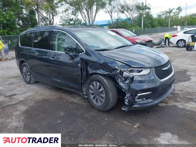 Chrysler Pacifica 2021 3