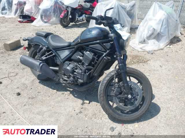 Honda CM 2022 Honda CM 2022