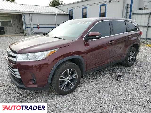 Toyota Highlander 2019 3 Toyota Highlander 2019 3