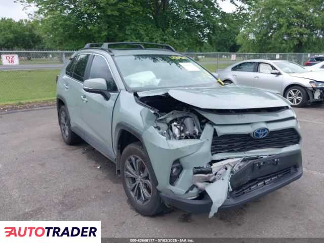 Toyota Pozostałe 2023 2 Toyota Pozostałe 2023 2