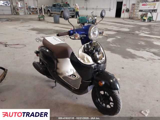 Honda C 2023