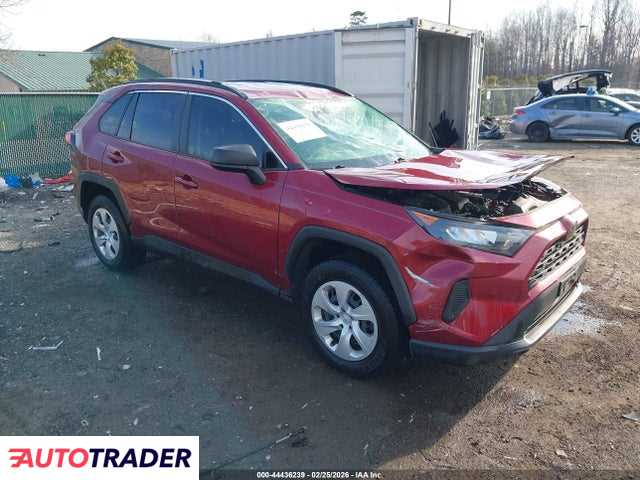 Toyota Pozostałe 2020 2