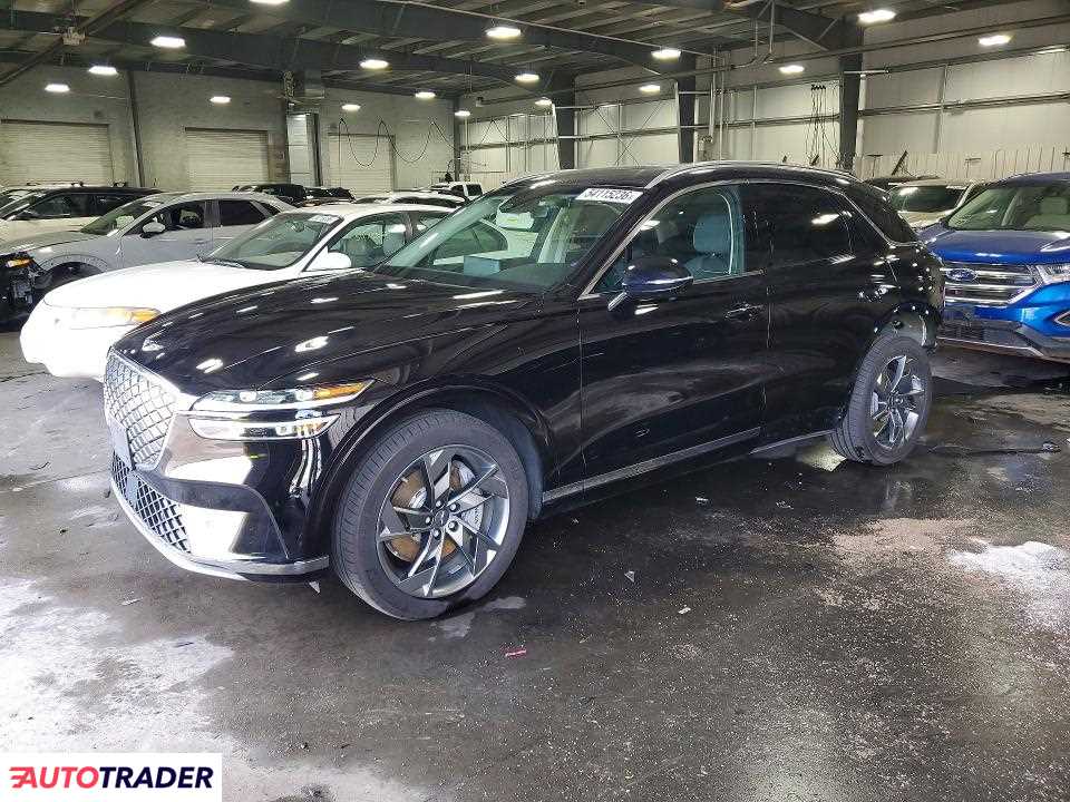 Hyundai Genesis 2025