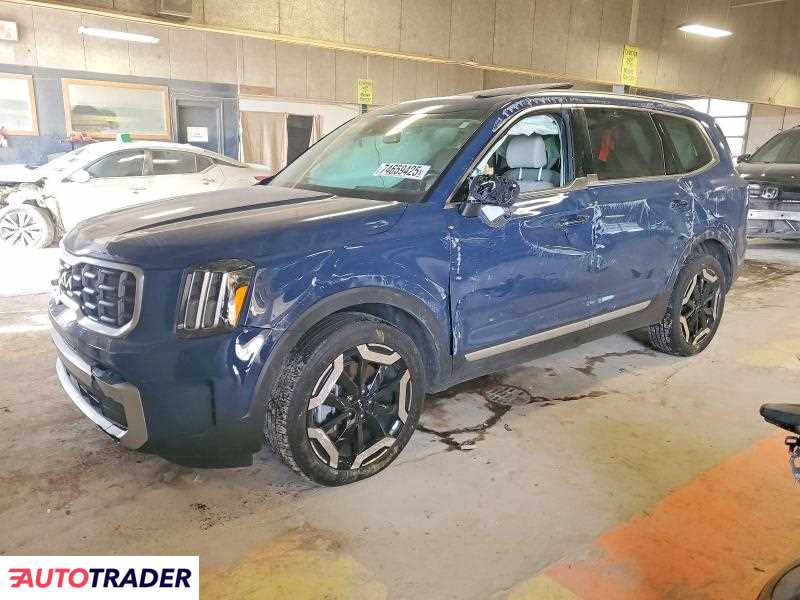 Kia Pozostałe 2023 3