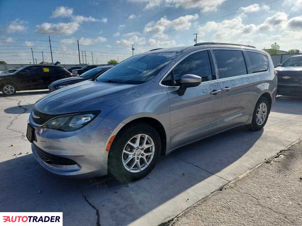 Chrysler Voyager 2020 3