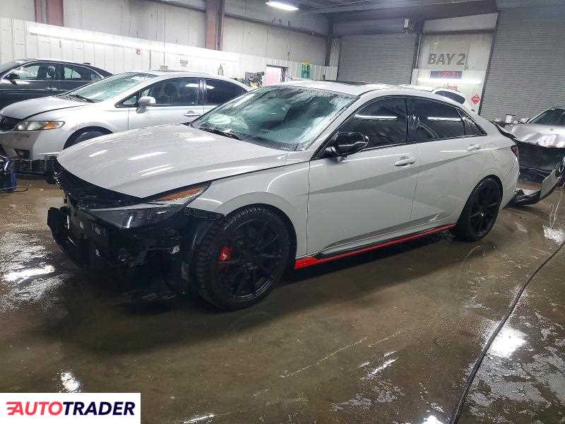 Hyundai Elantra 2023 2