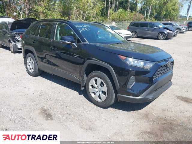 Toyota Pozostałe 2021 2