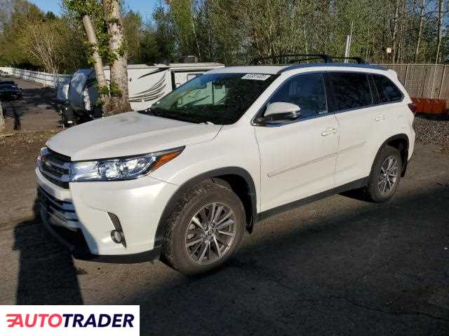 Toyota Highlander 2019 3 Toyota Highlander 2019 3