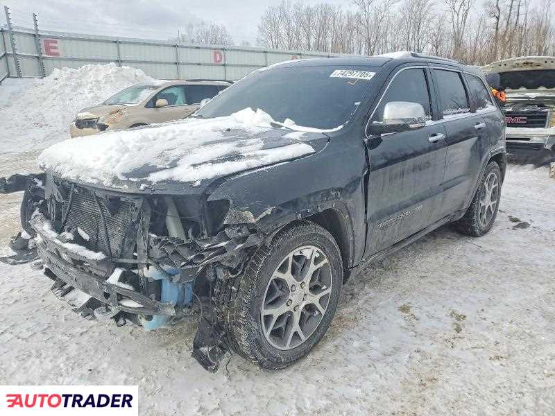 Jeep Grand Cherokee 2020 3