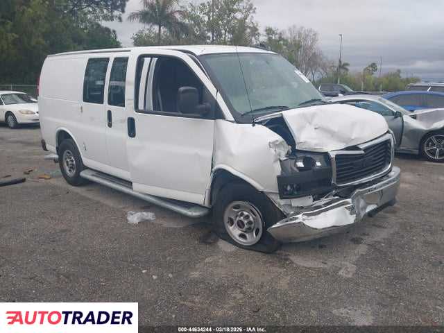 GMC Pozostałe 2024 4