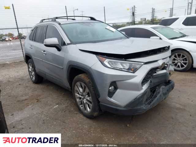 Toyota Pozostałe 2020 2