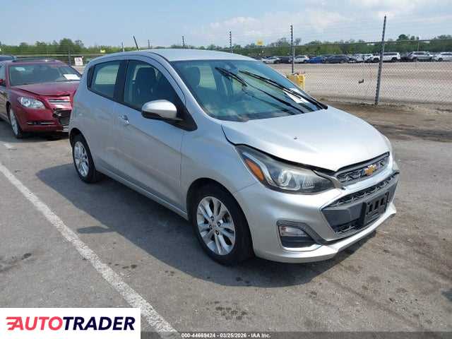 Chevrolet Spark 2020 1