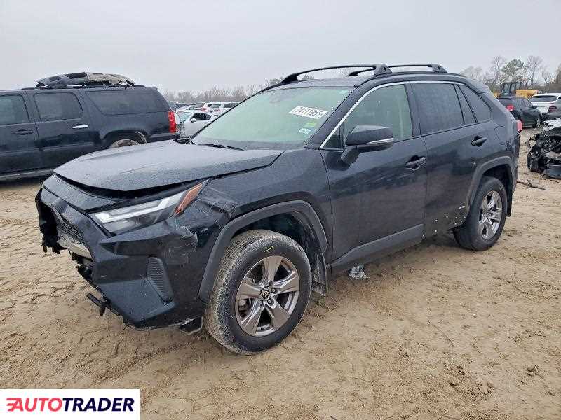 Toyota Pozostałe 2023 2