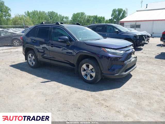 Toyota Pozostałe 2022 2