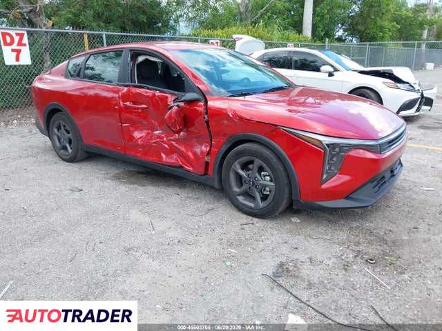 Kia Pozostałe 2025 2