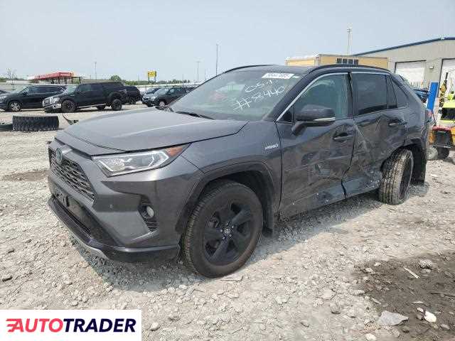 Toyota Pozostałe 2021 2 Toyota Pozostałe 2021 2
