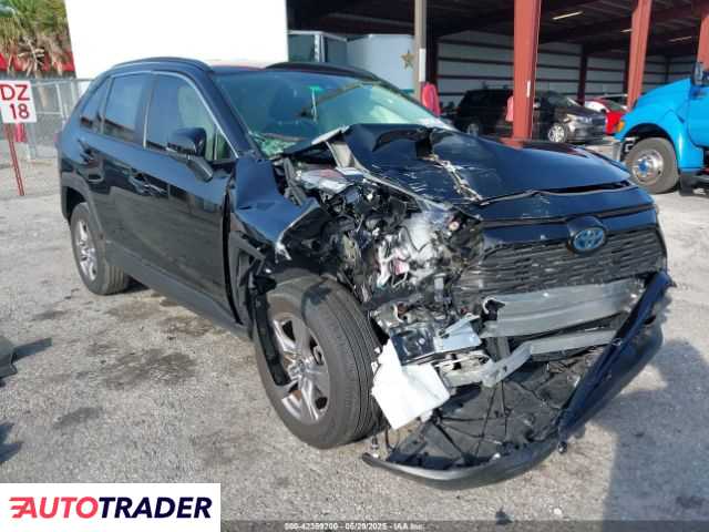 Toyota Pozostałe 2024 2 Toyota Pozostałe 2024 2