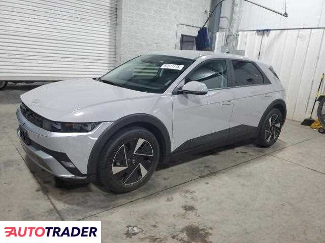 Hyundai Pozostałe 2025
