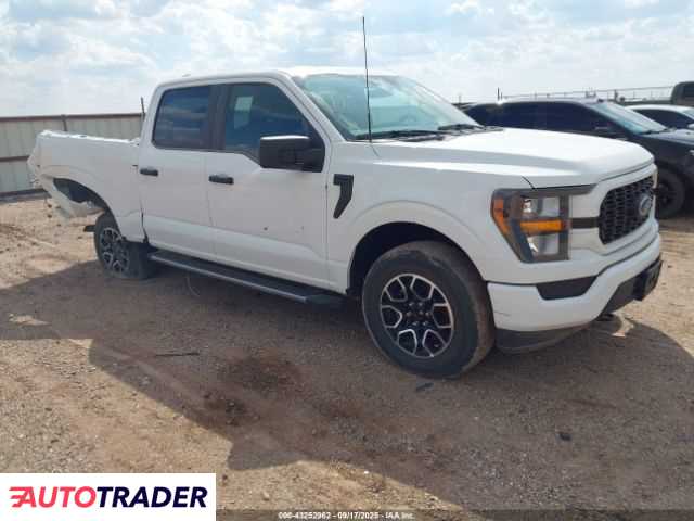 Ford Pozostałe 2023 5