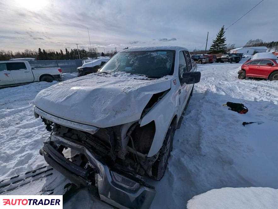 Ford Pozostałe 2021 5