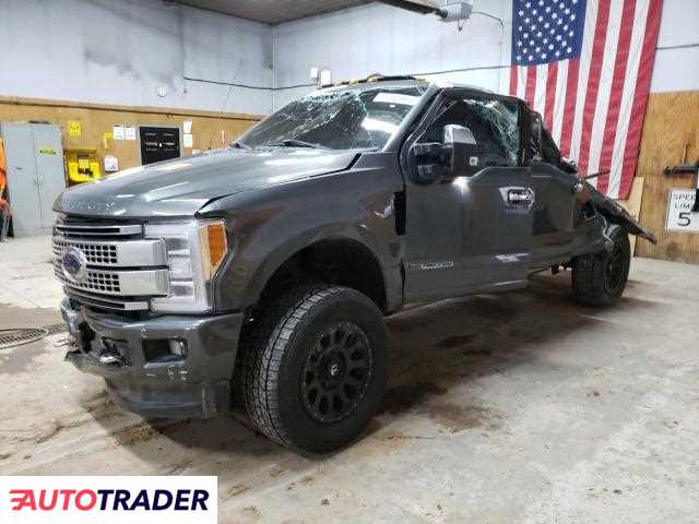 Ford Pozostałe 2019 6 Ford Pozostałe 2019 6