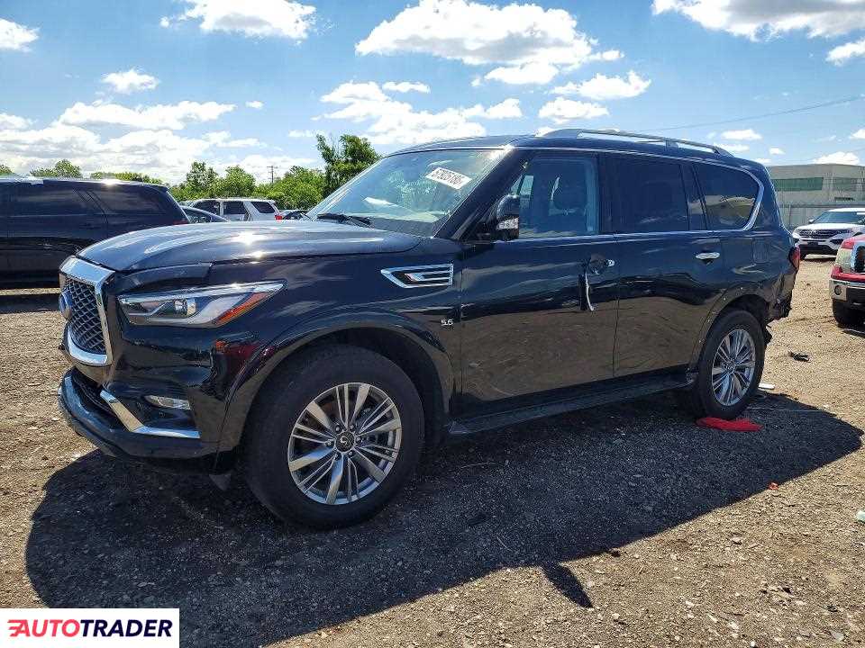 Infiniti Pozostałe 2020 5