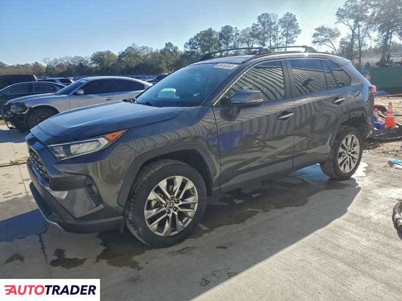 Toyota Pozostałe 2021 2