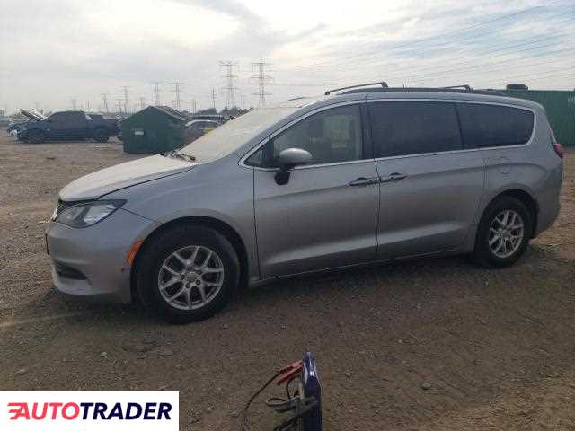 Chrysler Voyager 2020 3