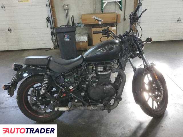 Royal Enfield Pozostałe 2022