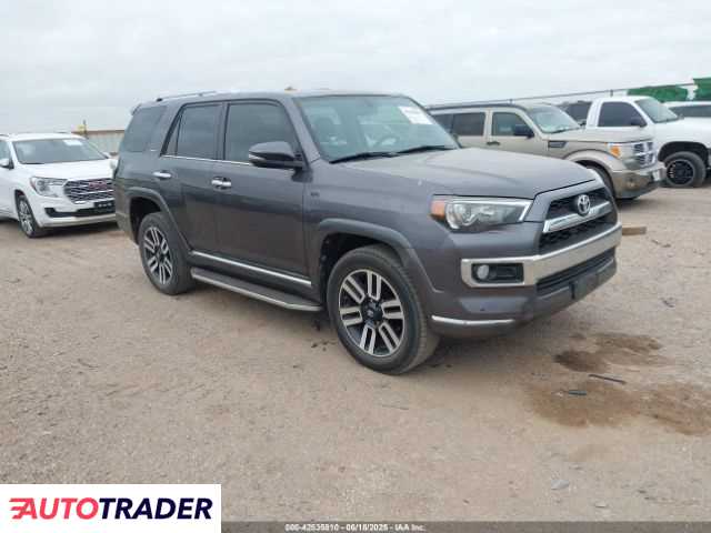 Toyota Pozostałe 2019 4 Toyota Pozostałe 2019 4