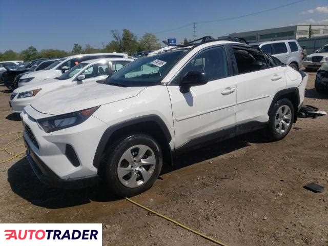 Toyota Pozostałe 2021 2 Toyota Pozostałe 2021 2