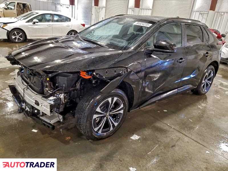 Toyota Pozostałe 2024