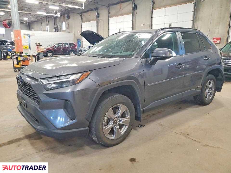 Toyota Pozostałe 2022 2