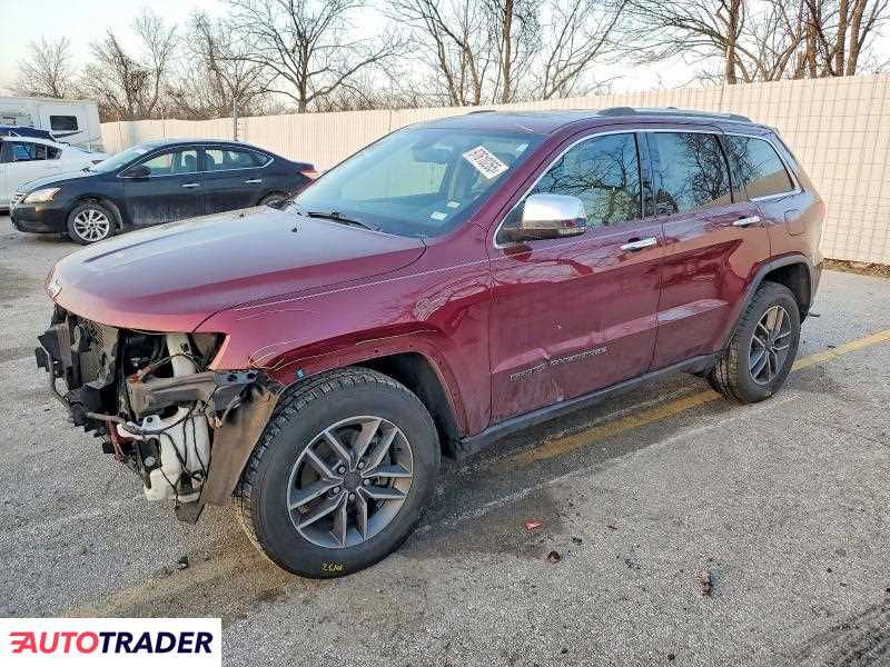 Jeep Grand Cherokee 2020 3