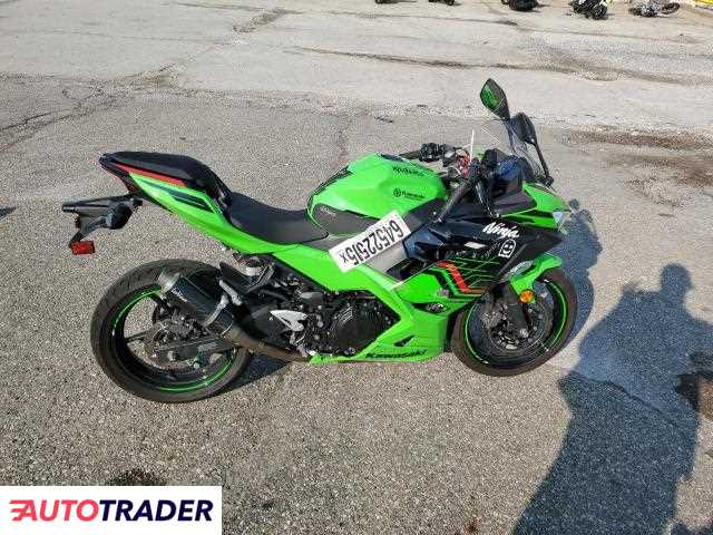 Kawasaki Pozostałe 2023 Kawasaki Pozostałe 2023