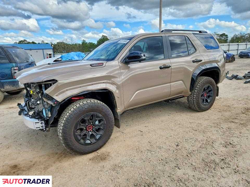 Toyota Pozostałe 2025 2
