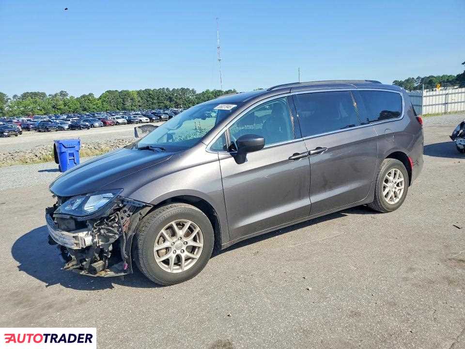 Chrysler Voyager 2020 3