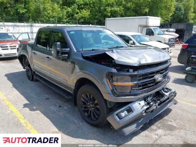 Ford Pozostałe 2024 3 Ford Pozostałe 2024 3