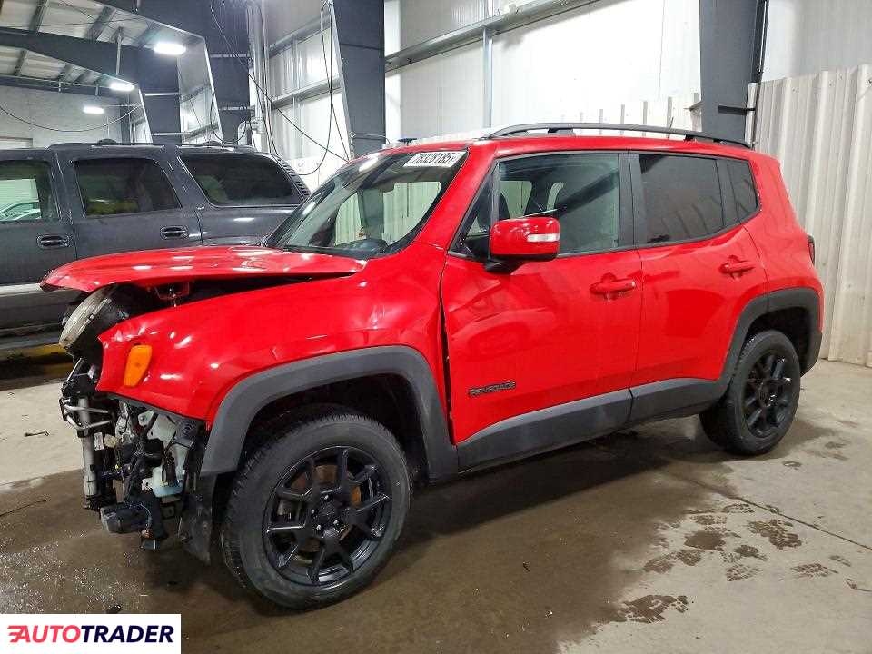 Jeep Renegade 2020 2