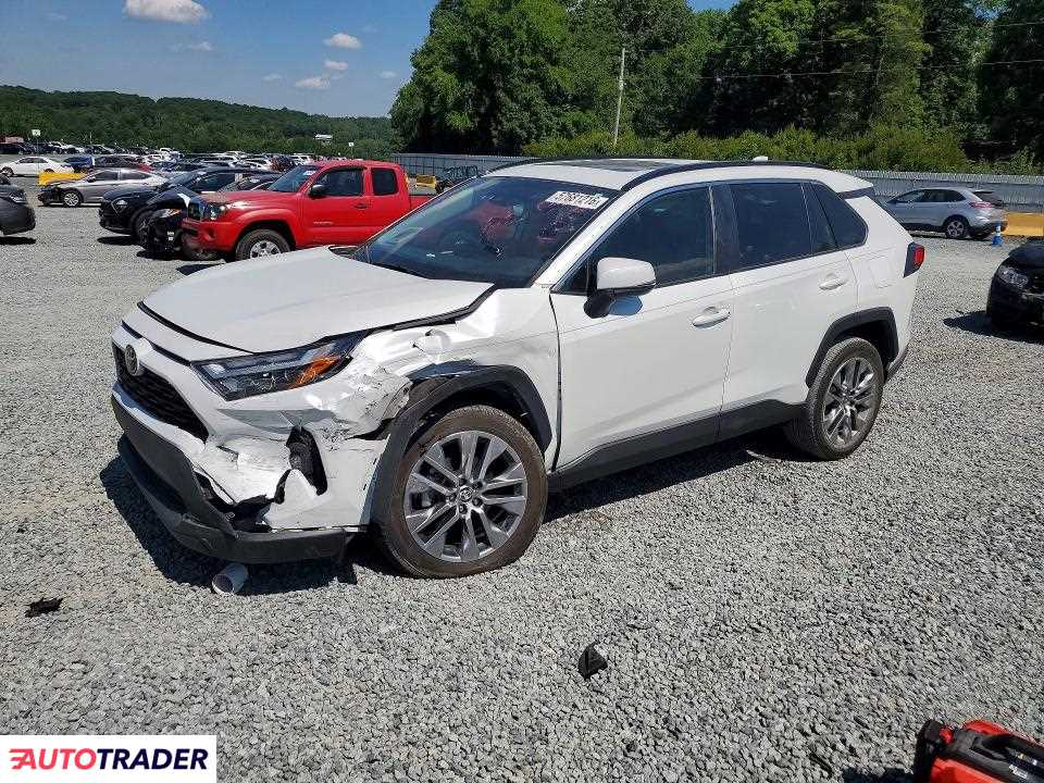 Toyota Pozostałe 2023 2