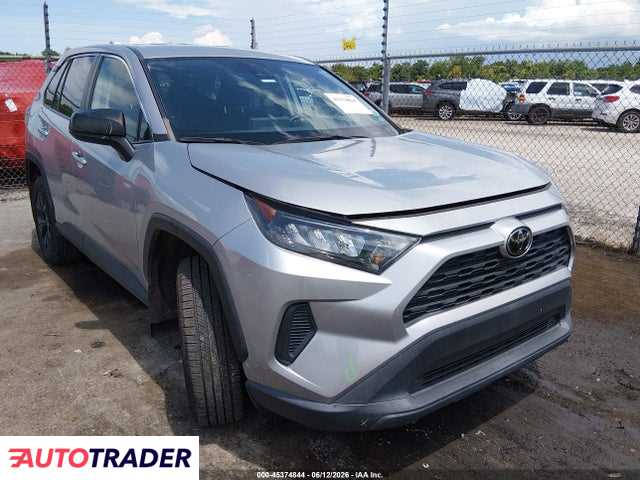 Toyota Pozostałe 2022 2