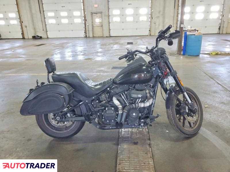 Harley-Davidson Pozostałe 2020