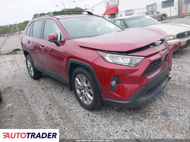 Toyota Pozostałe 2019 2 Toyota Pozostałe 2019 2