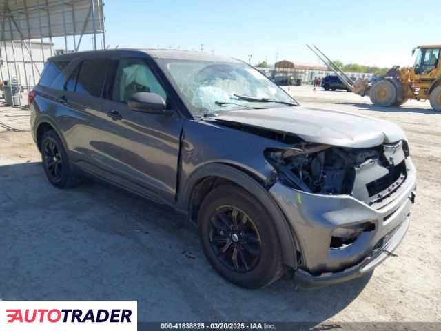Ford Explorer 2021 2 Ford Explorer 2021 2