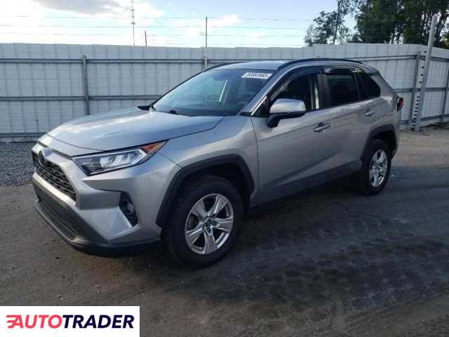 Toyota Pozostałe 2020 2